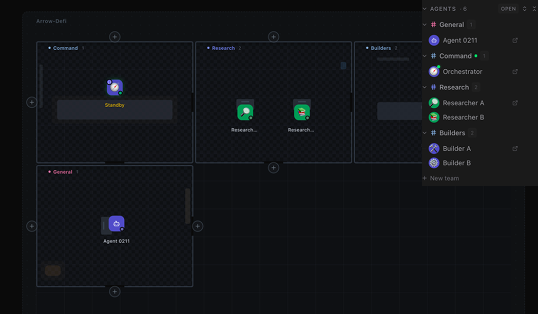 A canvas of multiple agents working in parallel